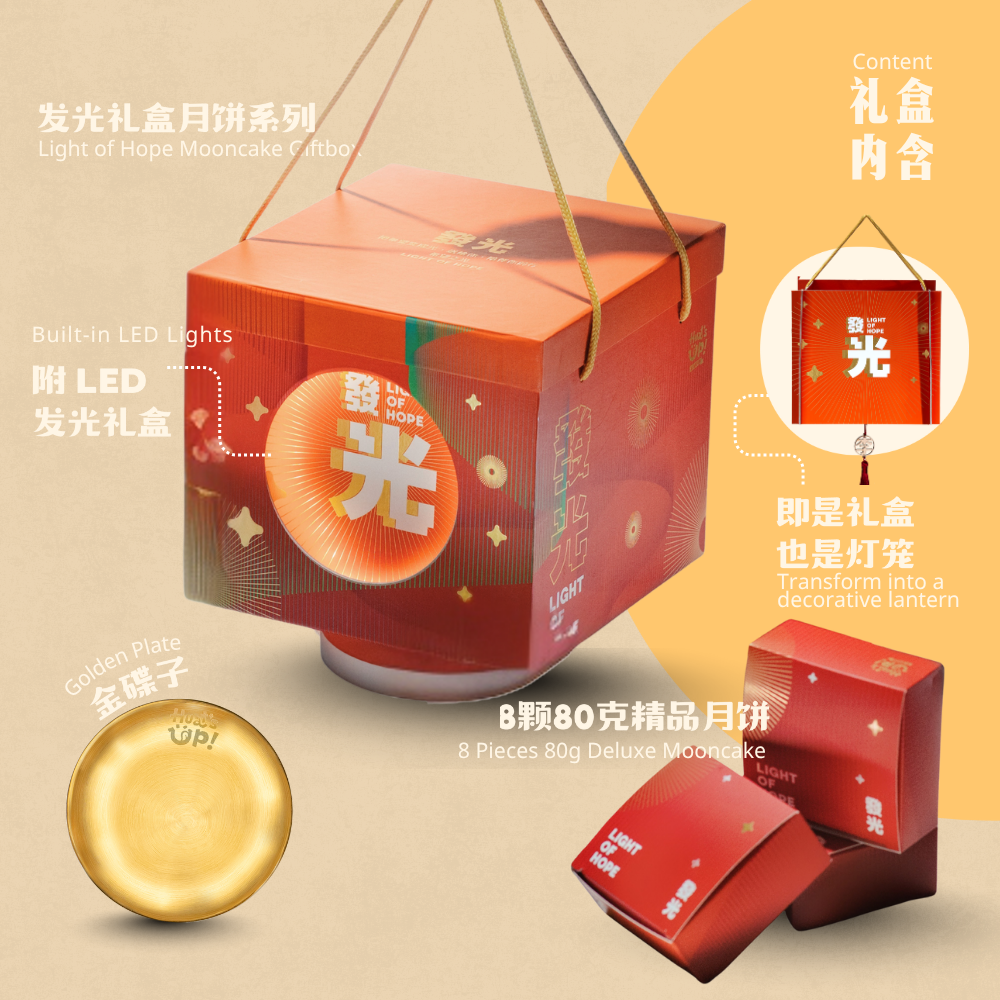 送礼首选组合 | Premium Gifting Bundle