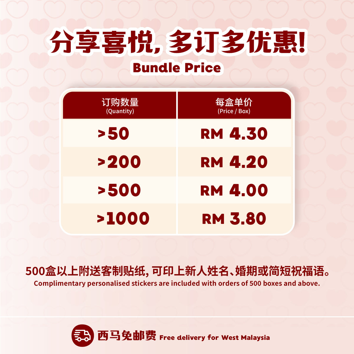 喜礼 - 喜悦蔓延 Spreading Joy Wedding Door Gift